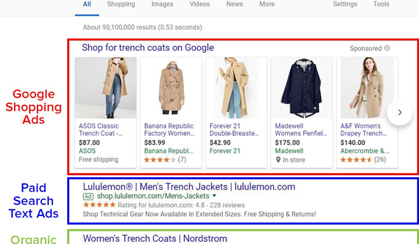 Các vị trí hiển thị quảng cáo Google Shopping khá bắt mắt trên nhiều phiên bản thiết bị